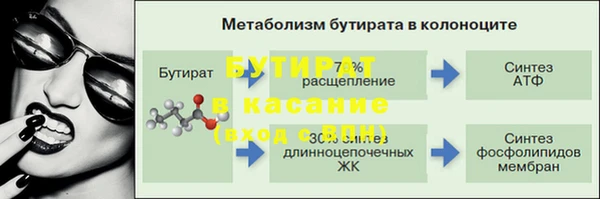 СК Армянск